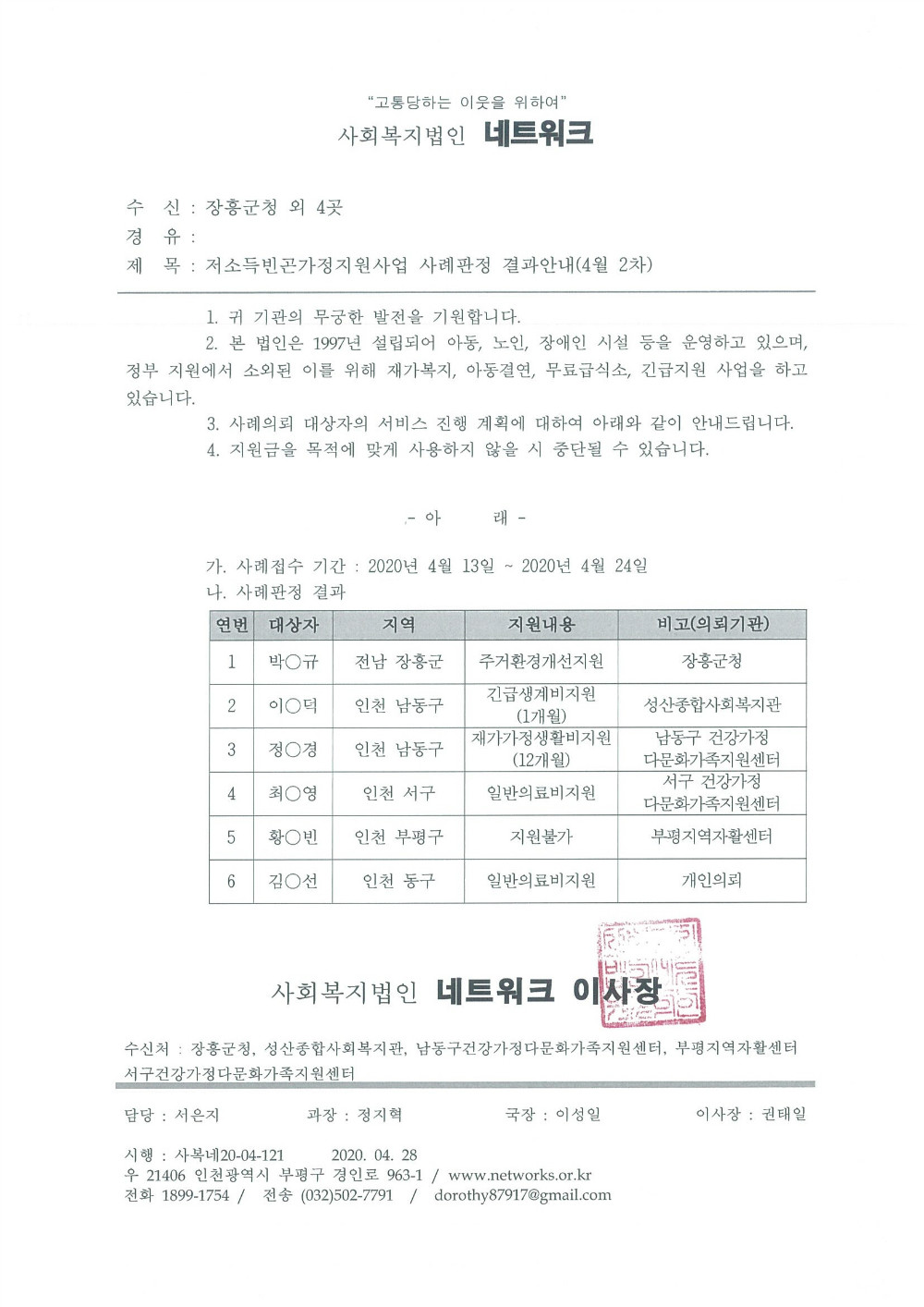 4월 2차 사례판정 회의결과.jpg